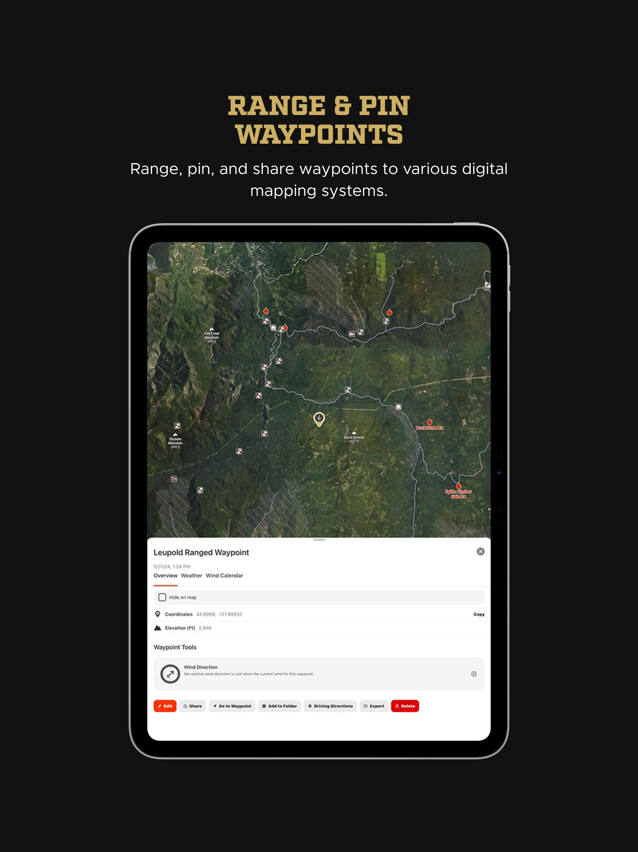 Leupold Control
