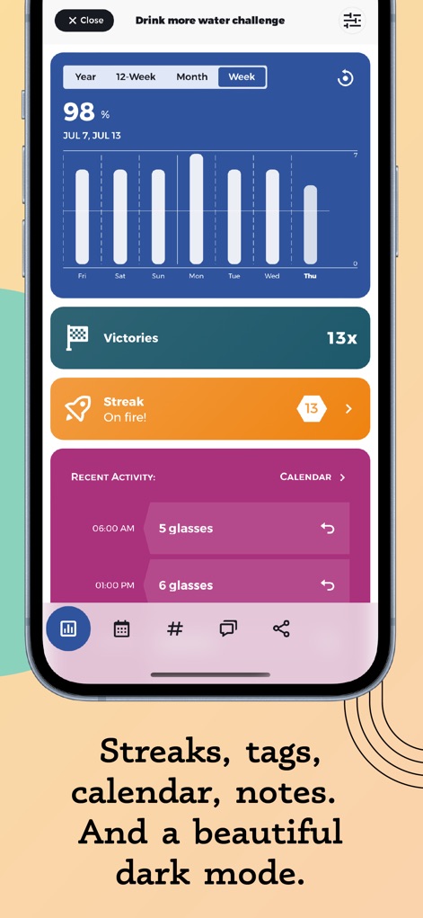 Habit Tracker by Goalify - Productivity App | MWM