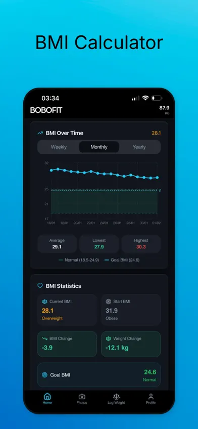 Bobofit: Weight & BMI Tracker screenshot 2