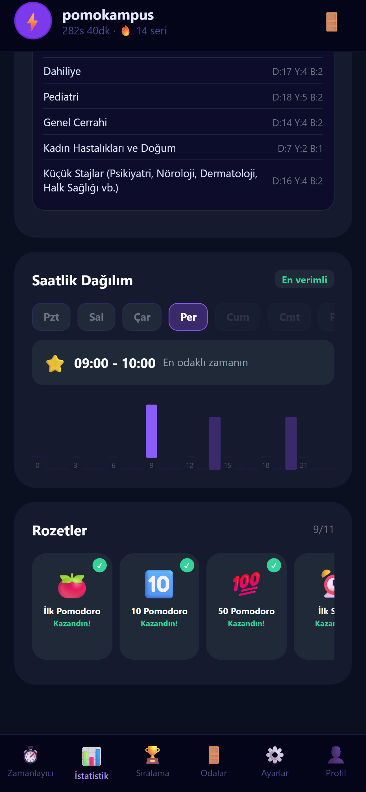 PomoKampus screenshot 6
