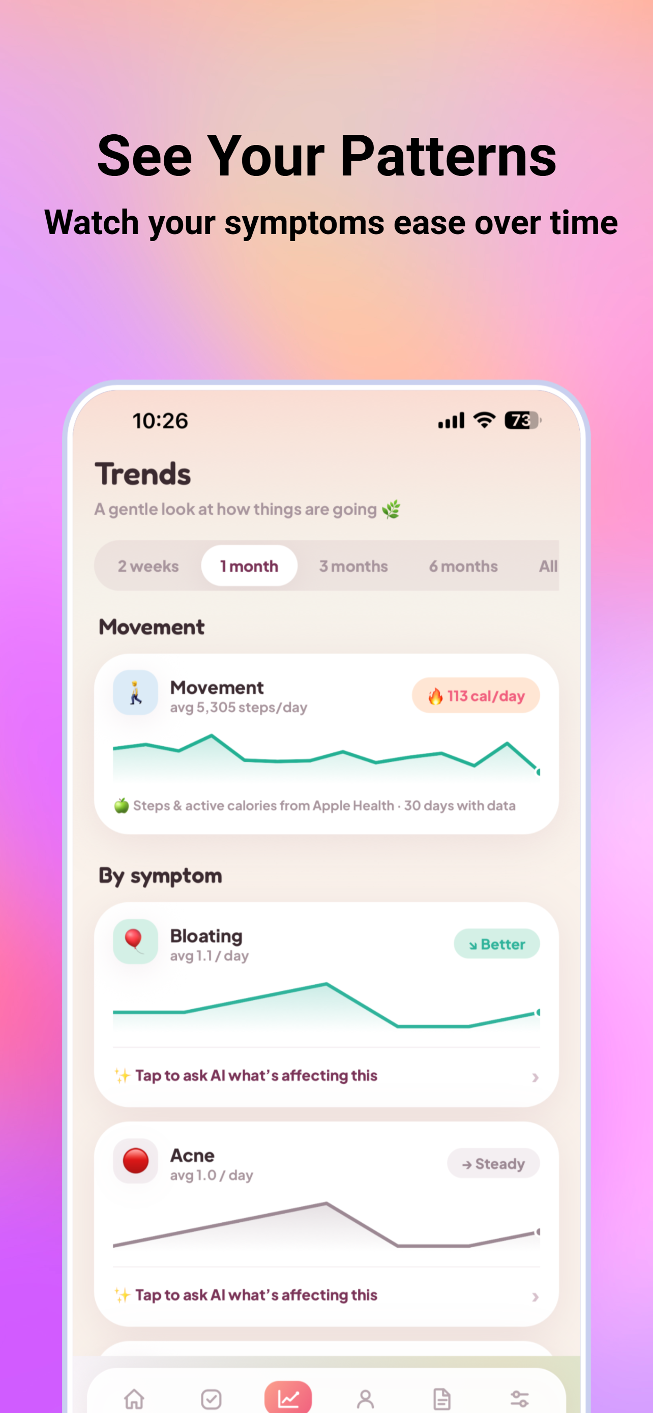 PCOS Ai: Symptom Tracker, Diet screenshot 8