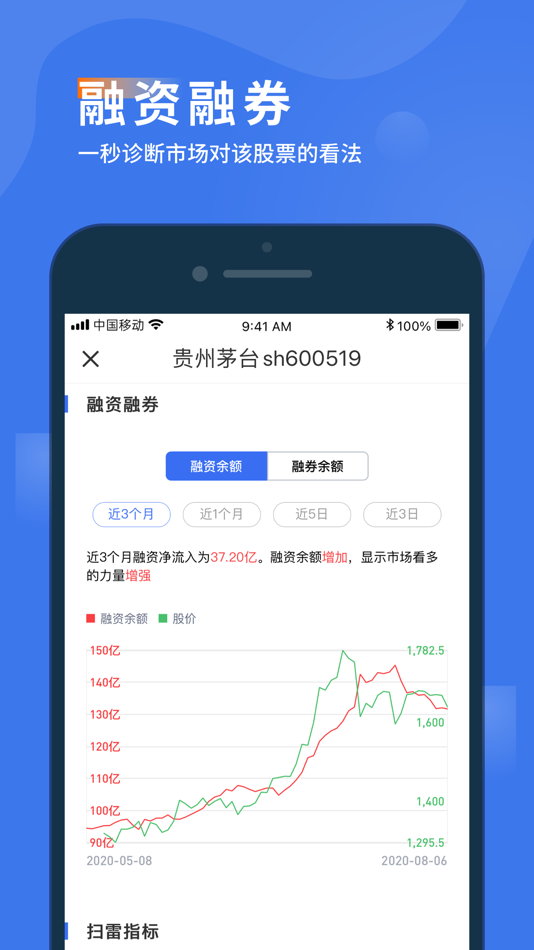 #5. 诊股宝-投资者必备的诊股神器 (iOS) 来自: SHENZHEN GURU CLUB INFORMATION TECHNOLOGY CO.,LTD.