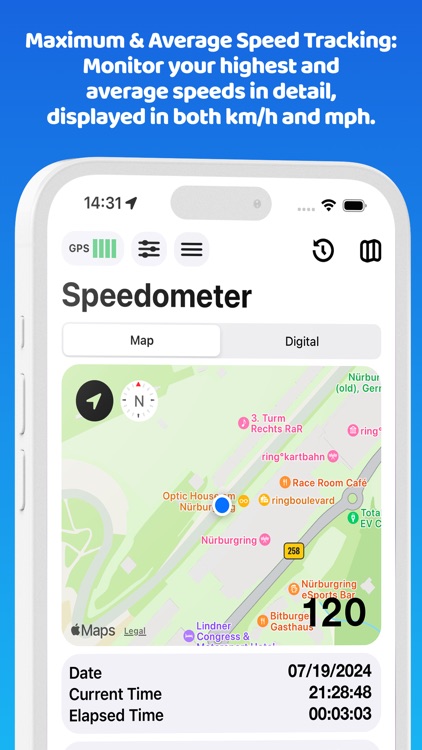 Cuspart: Speedometer