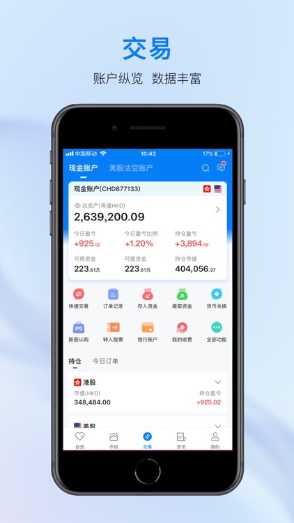 Zero2IPO Securities screenshot-3