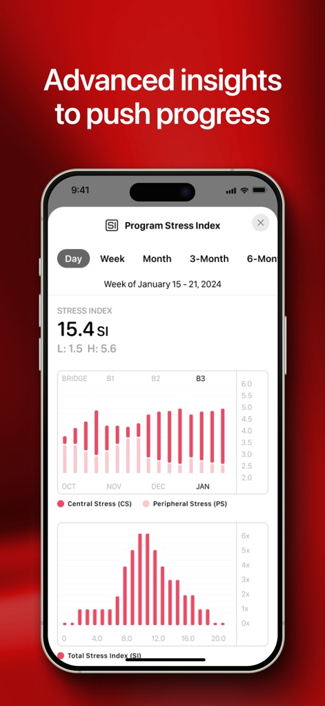 Evolve Training App - Health & Fitness App | MWM