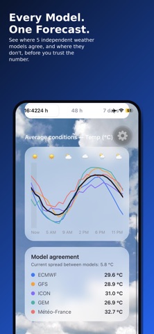 Forecast Blend: Radar & Alerts Screenshot 3 of 3