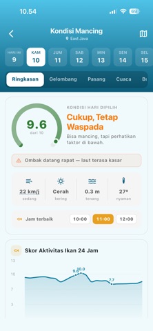 Mancing Pintar: Cek Cuaca Laut iPhone screenshot 2
