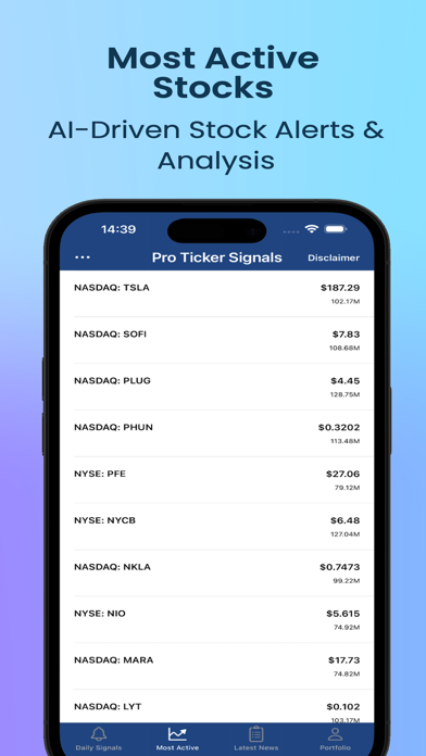 Pro Ticker Signals Screenshot