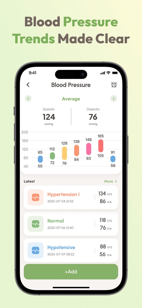 Blood Pressure Tracker+:AI Log - The app provides a clear overview of blood pressure averages and historical readings, visualized through a detailed bar chart and categorized latest entries.