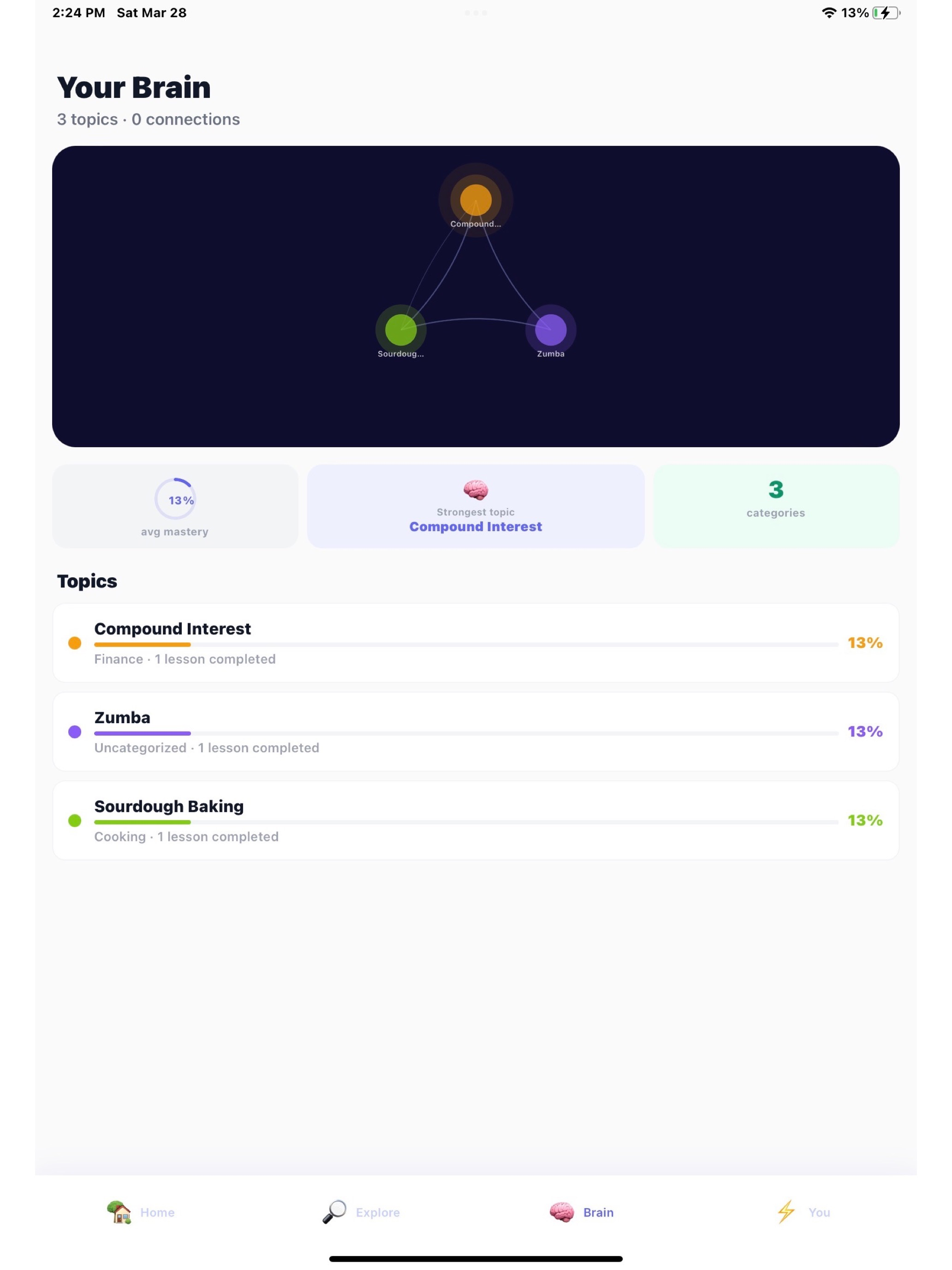 Whet: Learn Something Daily screenshot 13