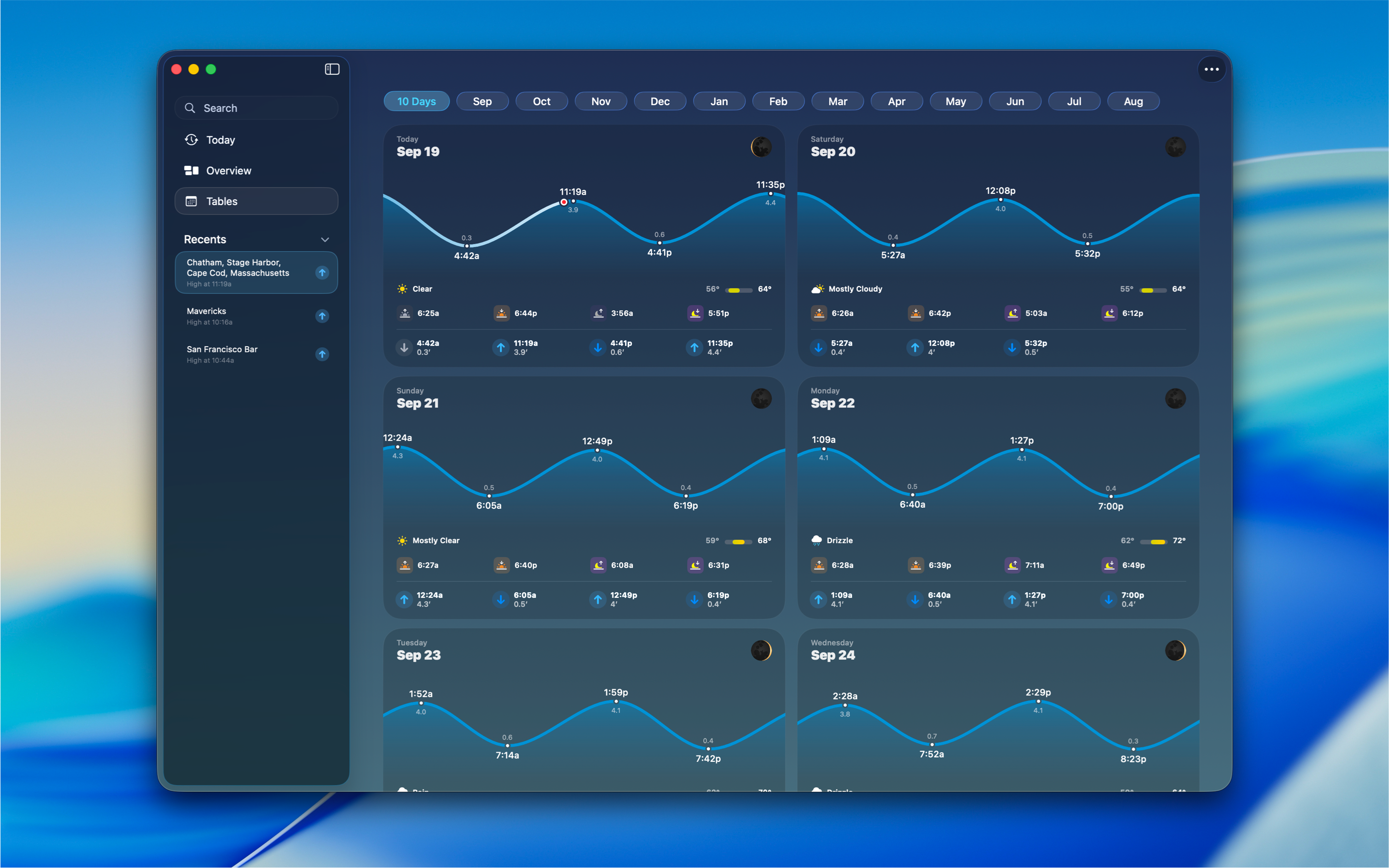 Tide Guide: Charts & Tables screenshot 13