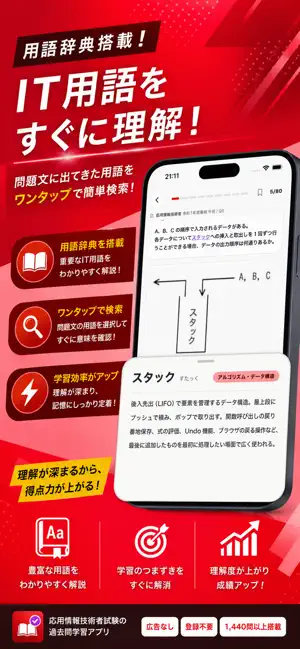 Goukaku 応用情報技術者 過去問 screenshot 2
