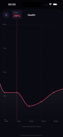 Metron screenshot
