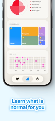 Lua: Period & Birth Control Screenshot 4 of 8