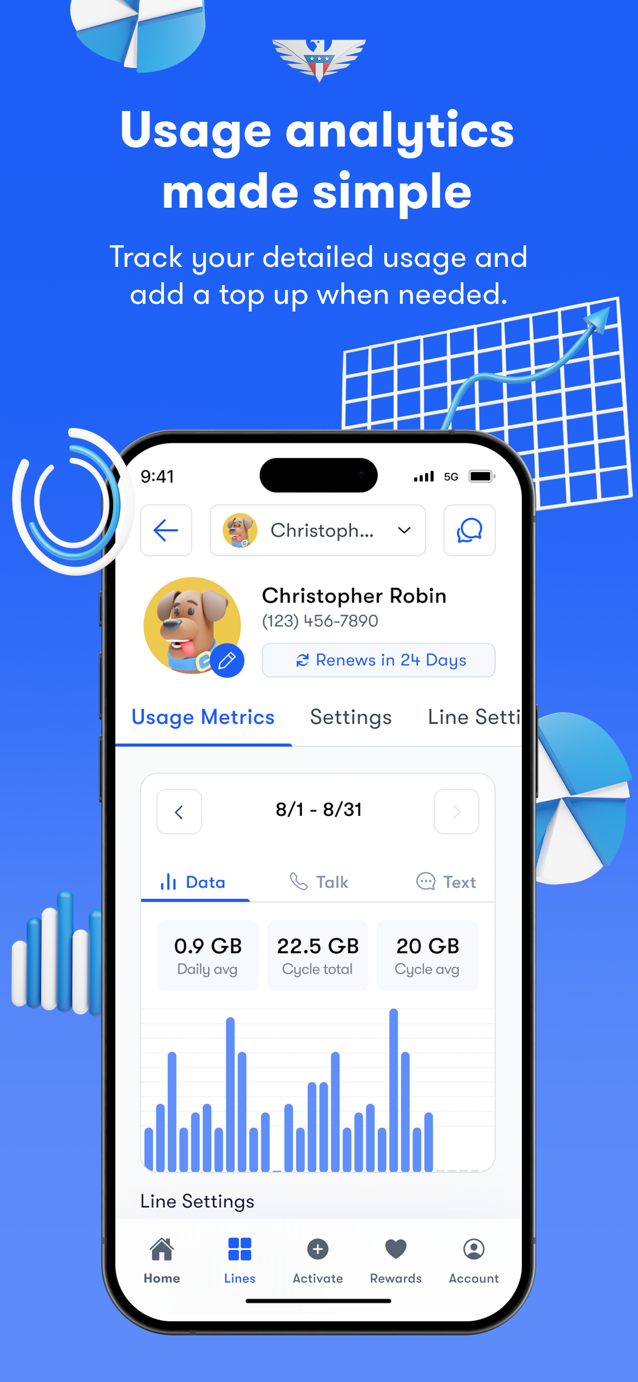 US Mobile