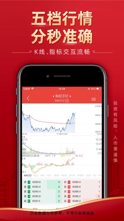五矿期货-专业期货开户交易平台