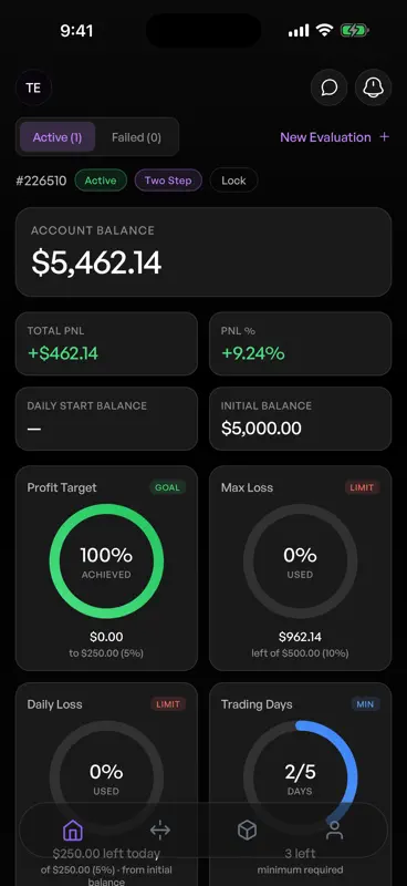 The Funded Room screenshot 1 of 4