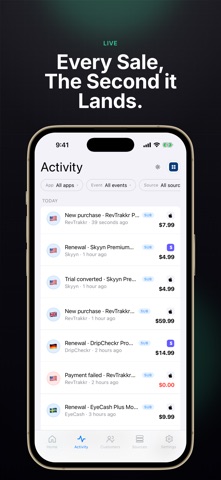 RevTrakkr: MRR Tracker screenshot