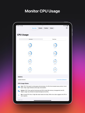 Status Monitor iPad screenshot 3
