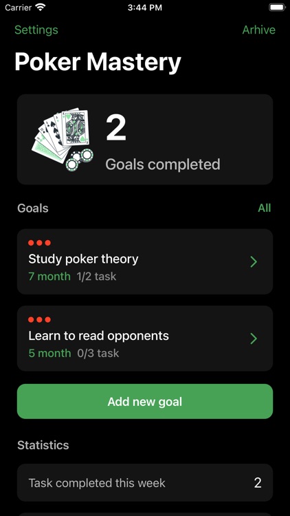 Pokerdom – Your growth