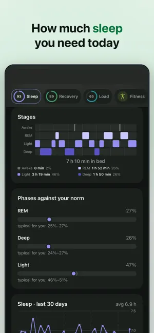 LeibFit: Readiness & Strength screenshot 4