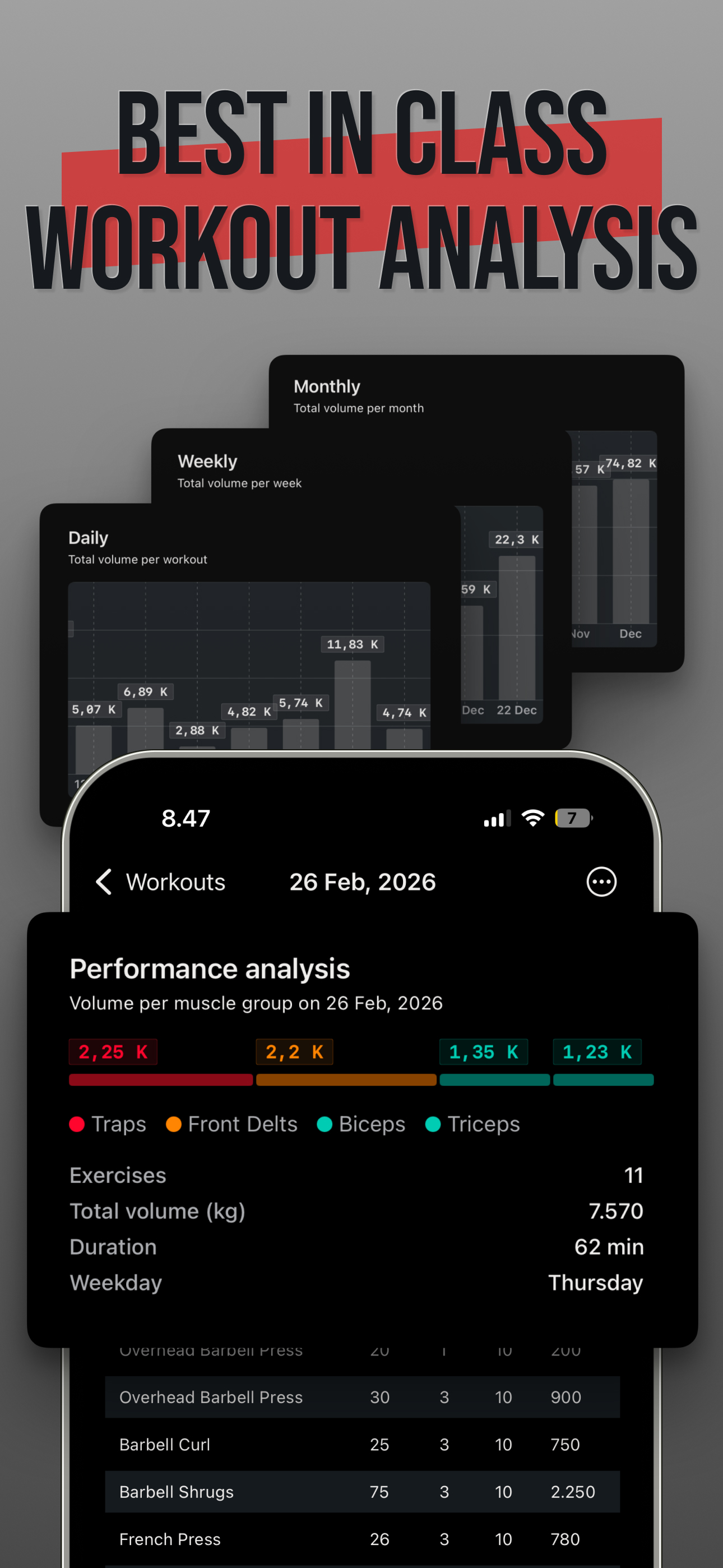 Freak Workouts: Gym Log