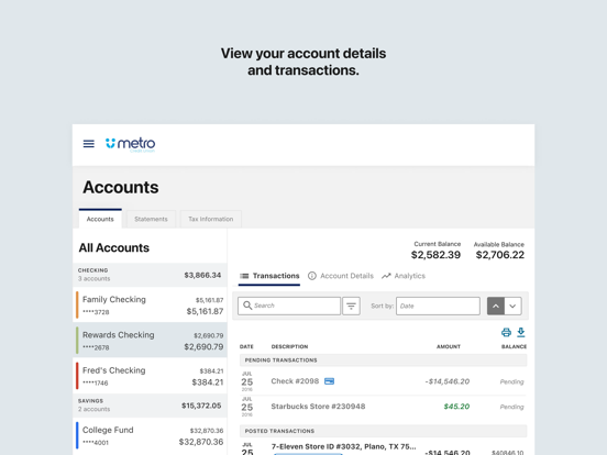 Metro Credit Union - Omaha iPad screenshot