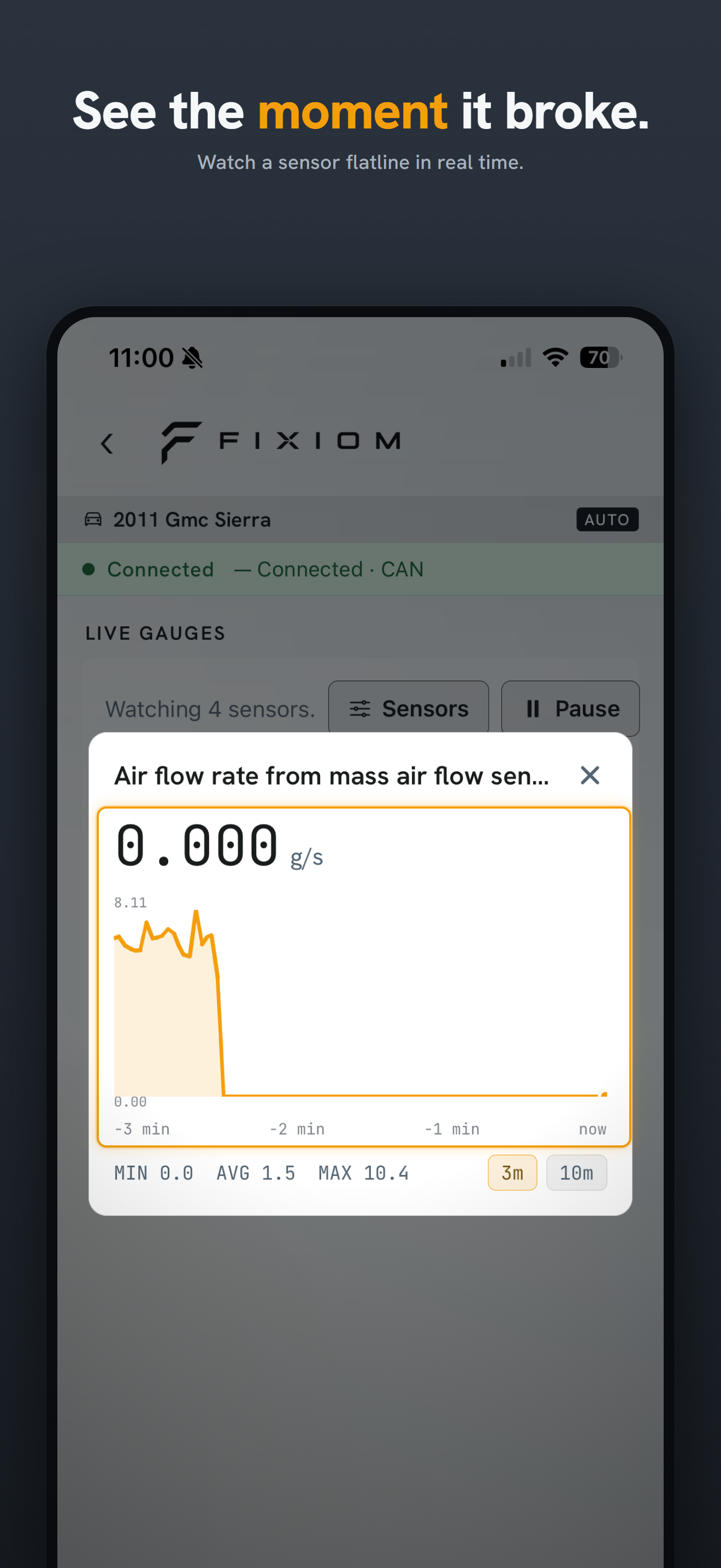 Fixiom: AI Mechanic & OBD2 screenshot 5