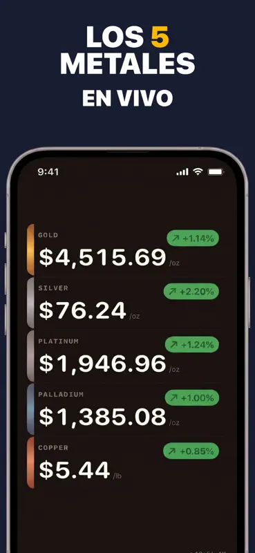 金銀価格 リアルタイム相場 screenshot 4 of 6