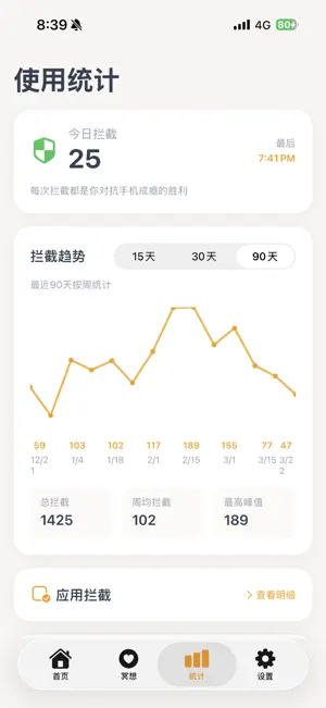 Zenkey-冥想数字戒断神器 screenshot 2