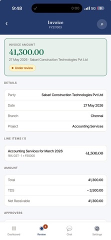 Artham-finance Screenshot 3 of 3