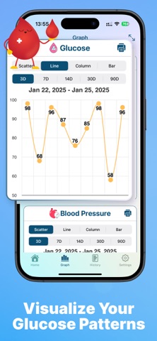 Blood Glucose Monitor Tracker iPhone screenshot