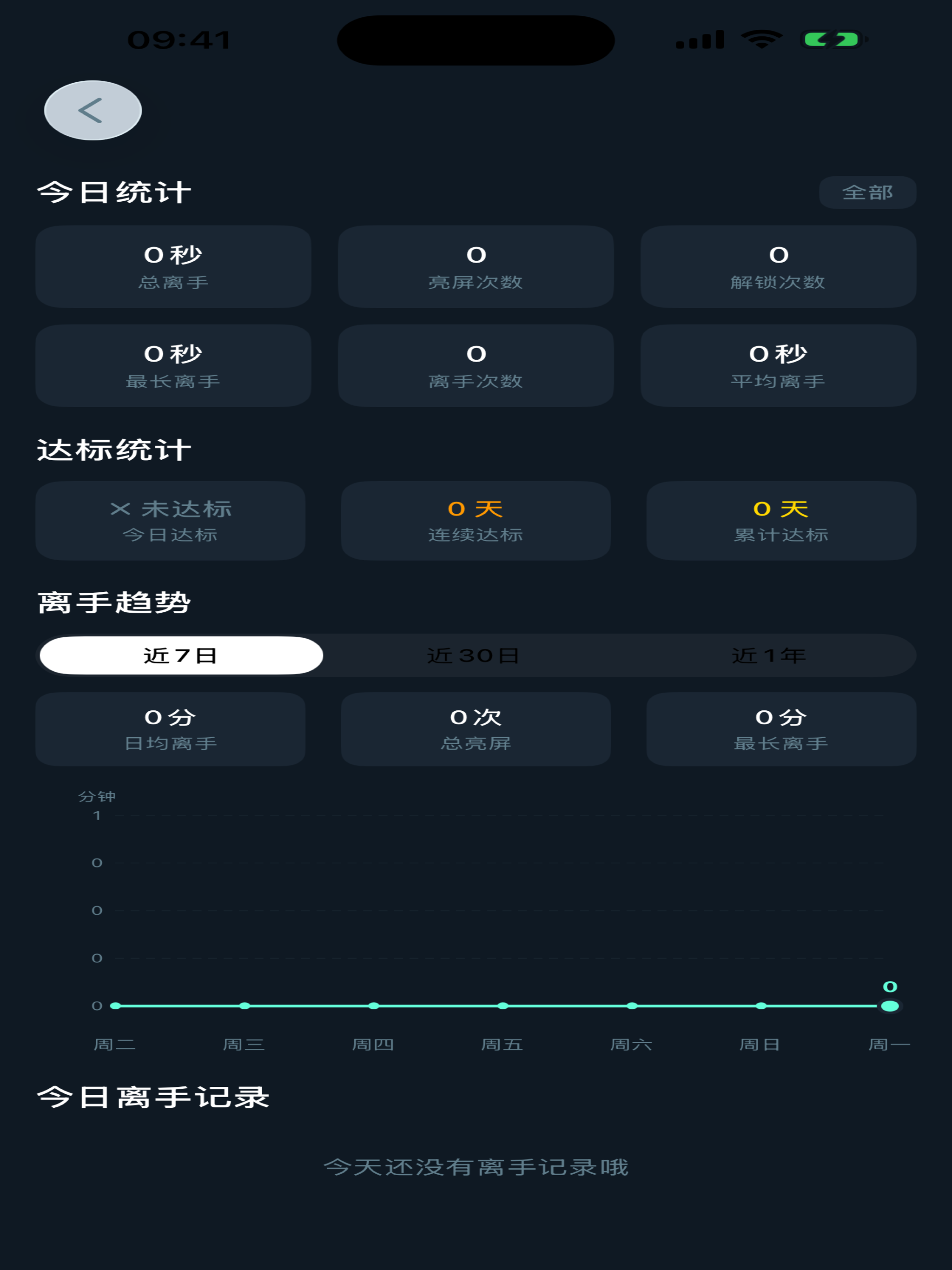 离手时间 screenshot 6