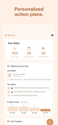 FireBelly: GERD Reflux Tracker Screenshot 3 of 7