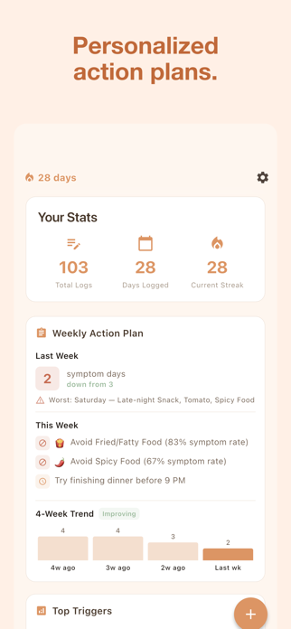 FireBelly: GERD Reflux Tracker Screenshot 3 of 7