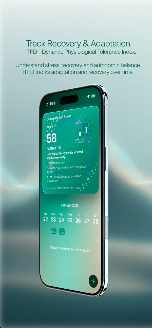 Screenshot #1 pour Coherence App