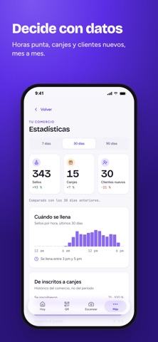 fidelyve screenshot 5