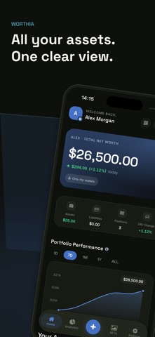 Worthia: Crypto Portfolio Screenshot 1 of 5