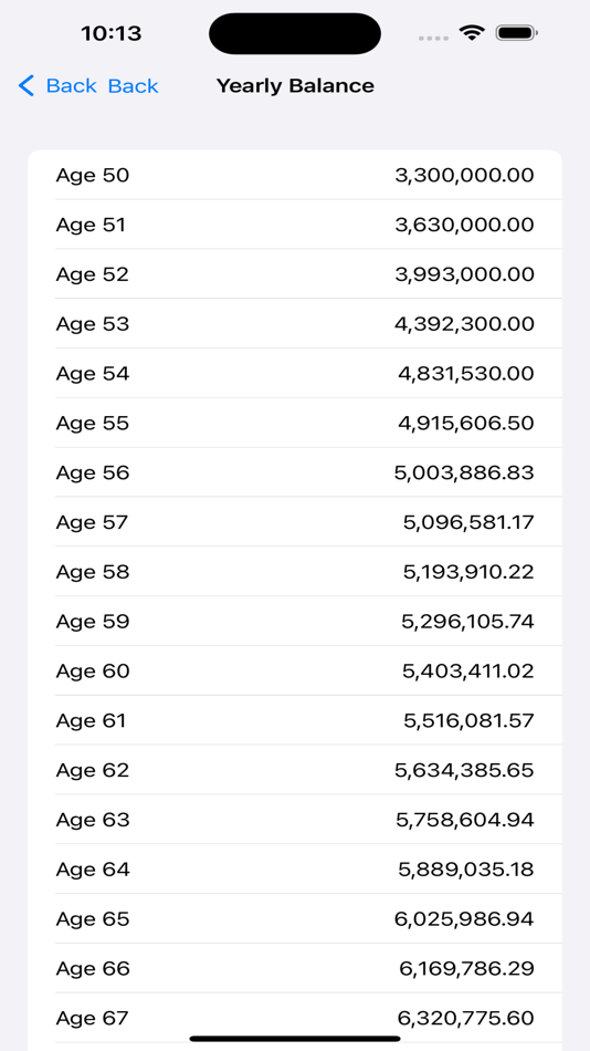 #4. Retirement Saving Calculator (iOS) 由: STRENGCON LLC