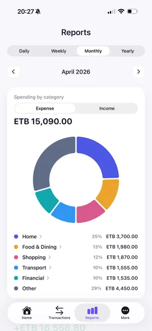 kis money screenshot 3