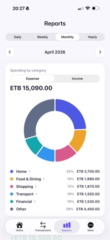 kis money Screenshot 3 of 4
