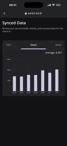 Apotheo Screenshot 6 of 9