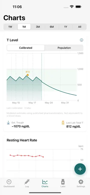 PinPoint TRT screenshot 2