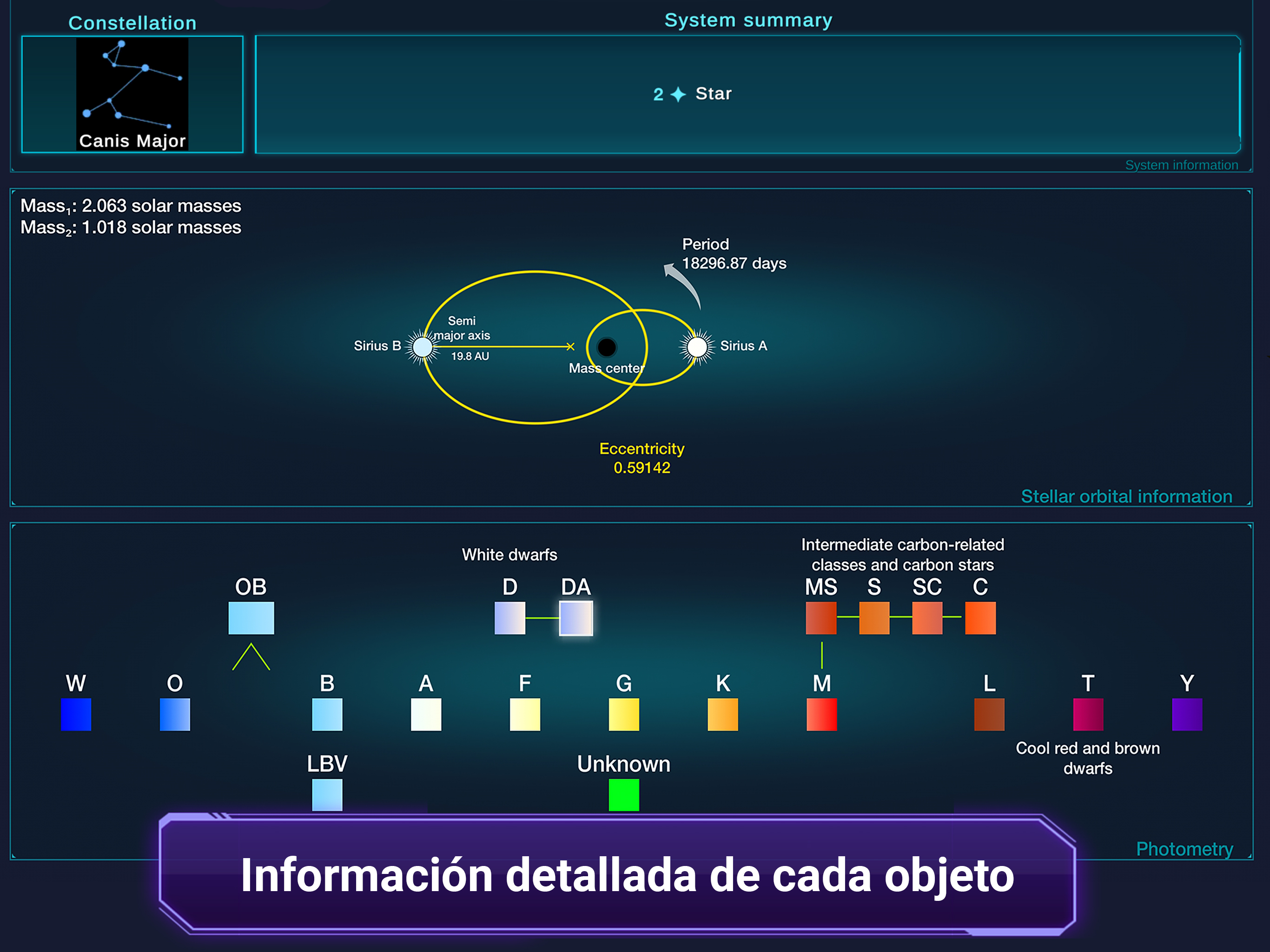 Estrellas y planetas