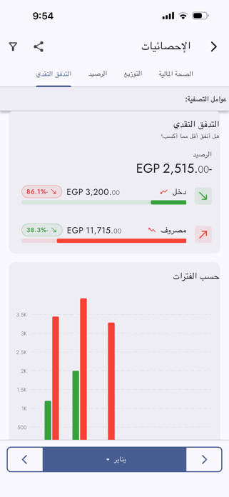 Tadbir Screenshot 5 of 10