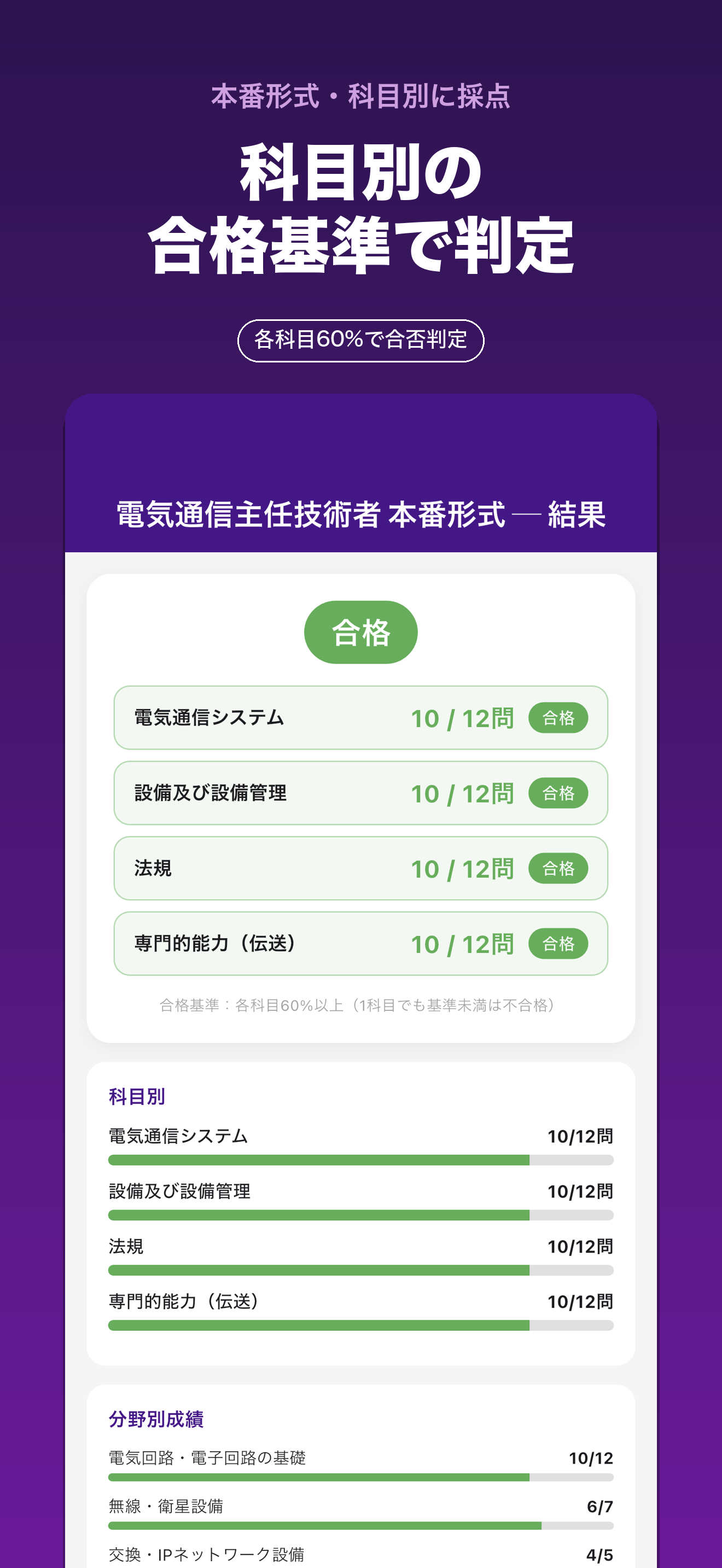 電気通信主任技術者 伝送交換 問題集 screenshot 4