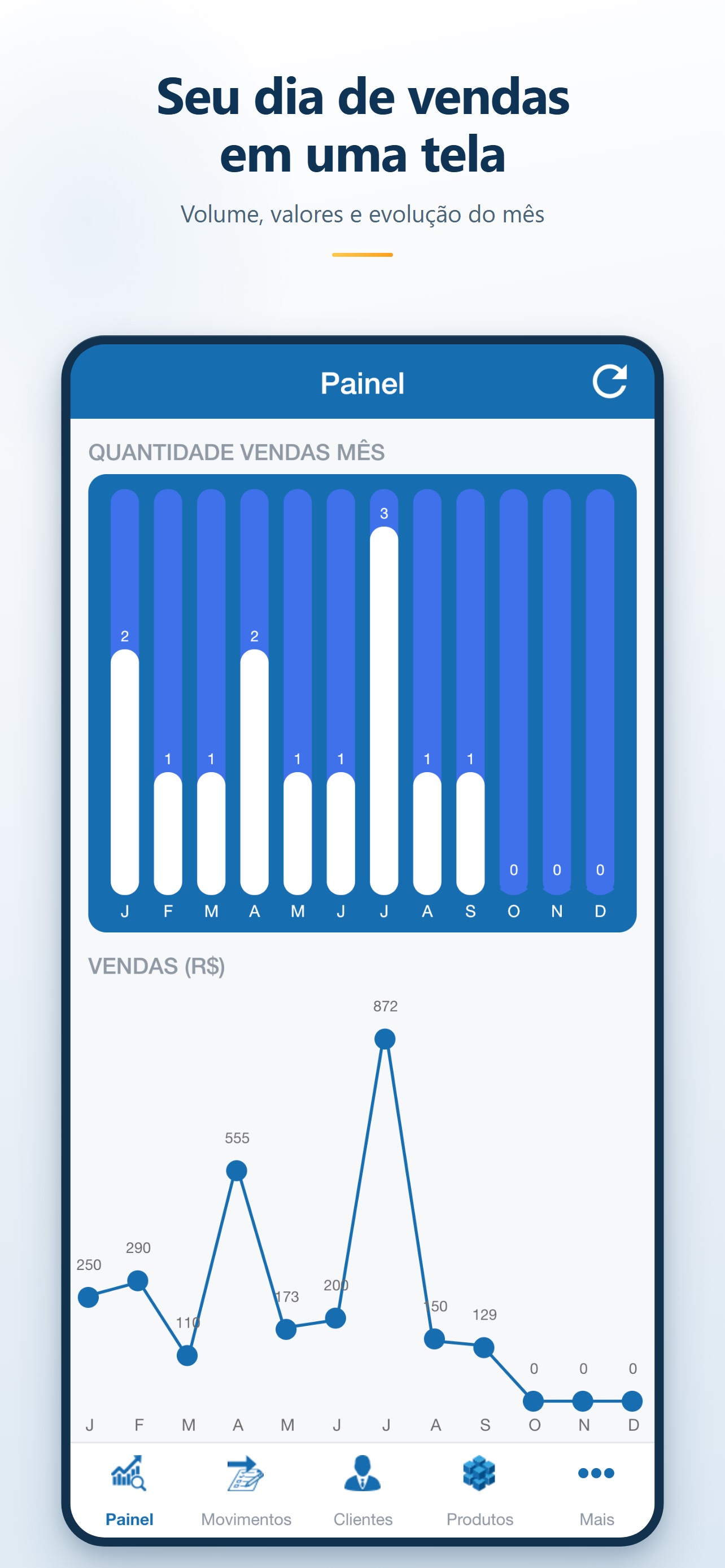 Screenshot 1 of Força de Vendas TGAASSIS