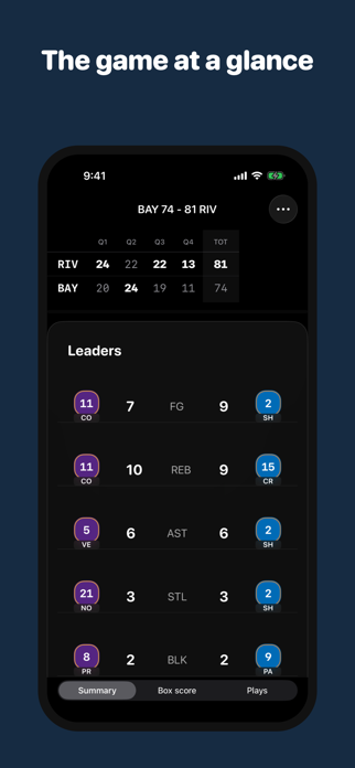 Basketball Coach Screenshot 2 of 4