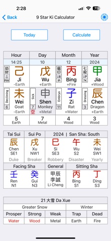 Nine Star Ki Astrology screenshot