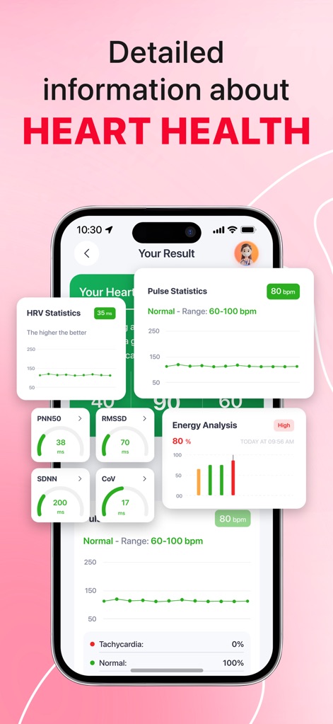 iCardiac: Heart Rate & Health - Gli utenti ottengono statistiche dettagliate sull'HRV, come "39 ms", e informazioni sulla frequenza del polso nell'intervallo "60-100 bpm", fornendo una visione completa della salute cardiaca.